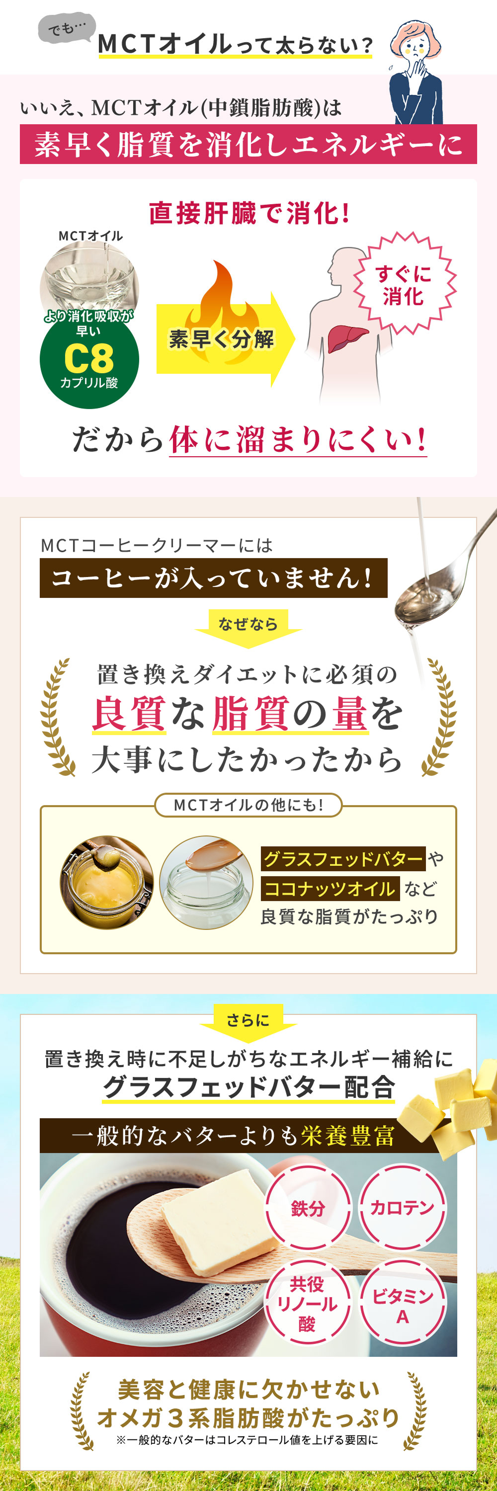 MCTコーヒークリーマー