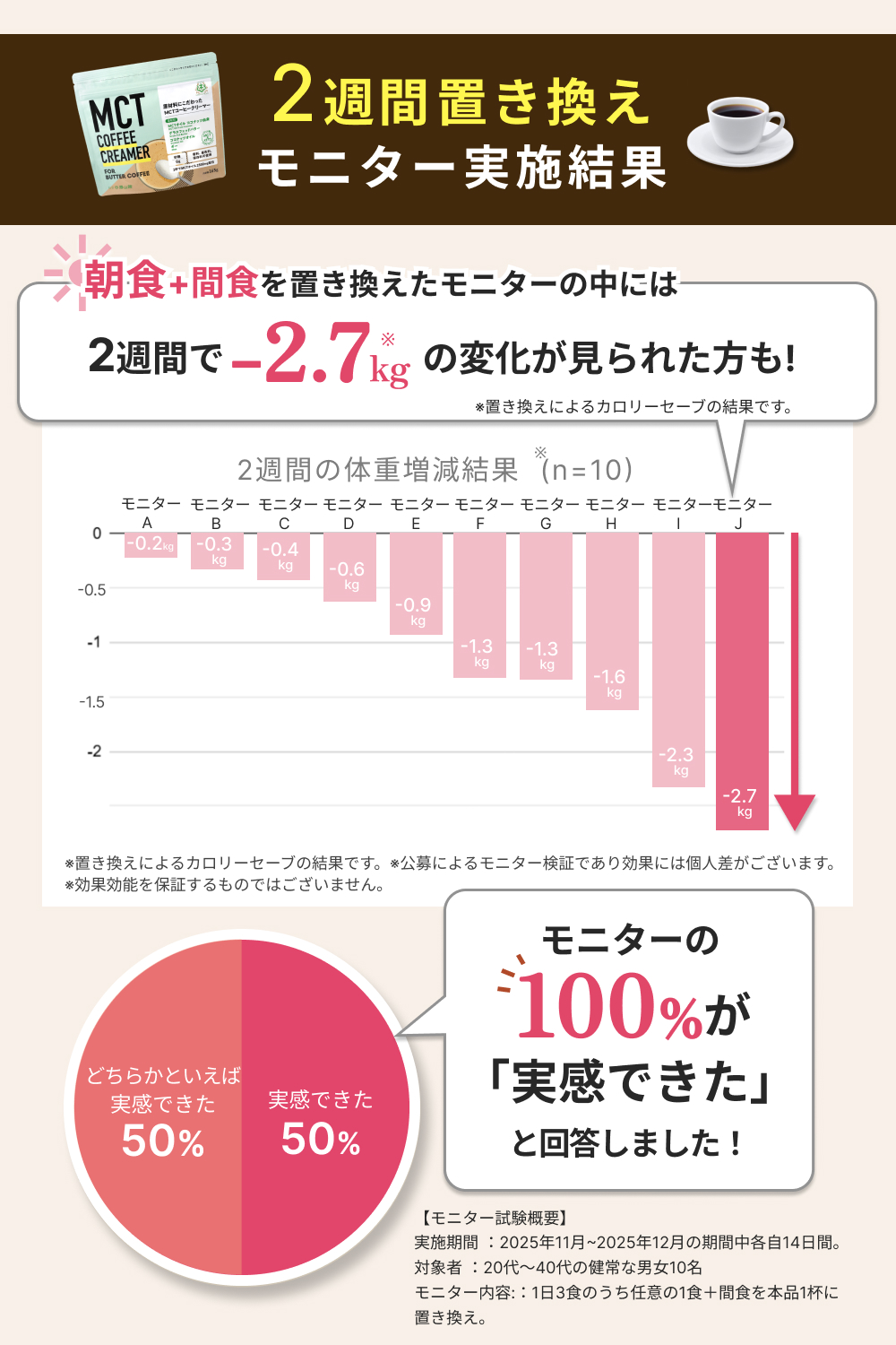 モニター
