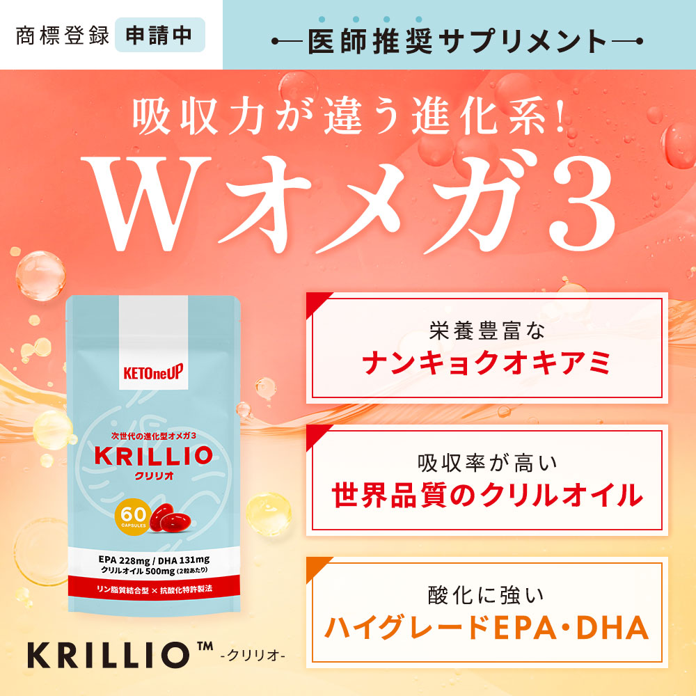 吸収力が違う進化系！オメガ3｜栄養豊富なナンキョクオキアミ｜吸収率が高い 世界品質のクリルオイル｜酸化に強い ハイグレードEPA・DHA