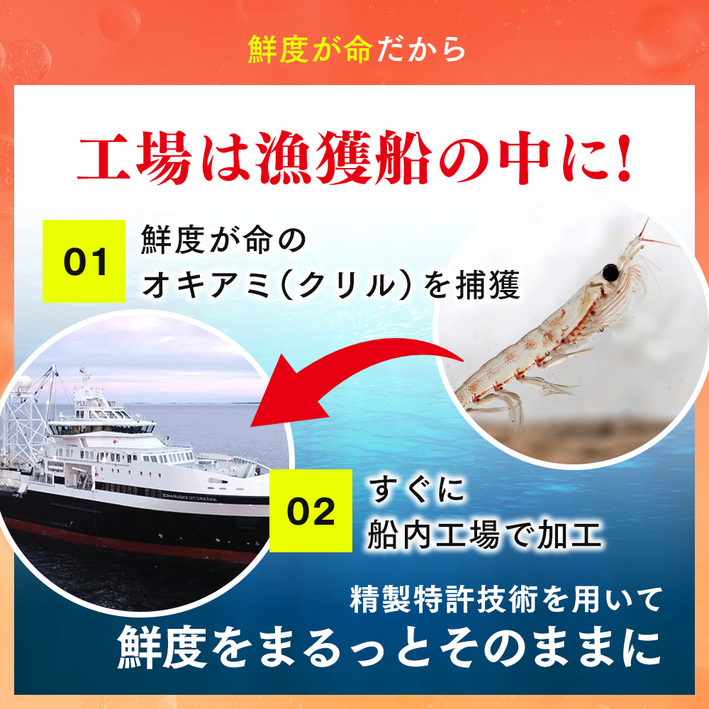 吸収力が違う進化系！オメガ3｜栄養豊富なナンキョクオキアミ｜吸収率が高い 世界品質のクリルオイル｜酸化に強い ハイグレードEPA・DHA