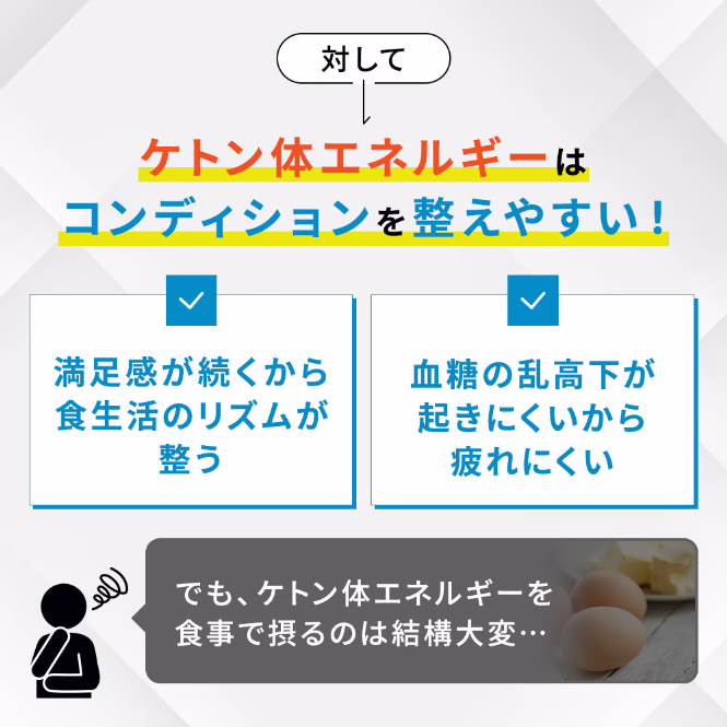 対してケトン体エネルギーはコンディションを整えやすい！満足感が続くから食生活のリズムが整う｜血糖の乱高下が起きにくいから疲れにくい｜でも、ケトン体エネルギーを食事で摂るのは結構大変…