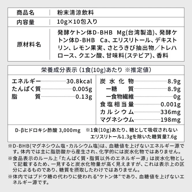 商品名・内容量・原材料名・栄養成分表示