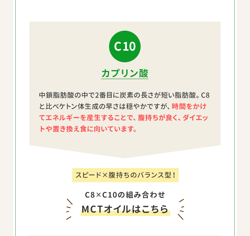 カプリン酸の特徴