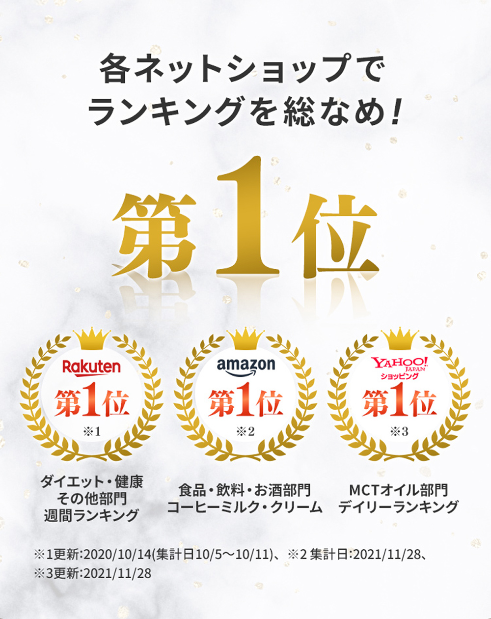 各ネットショップでランキングを総なめ！第一位