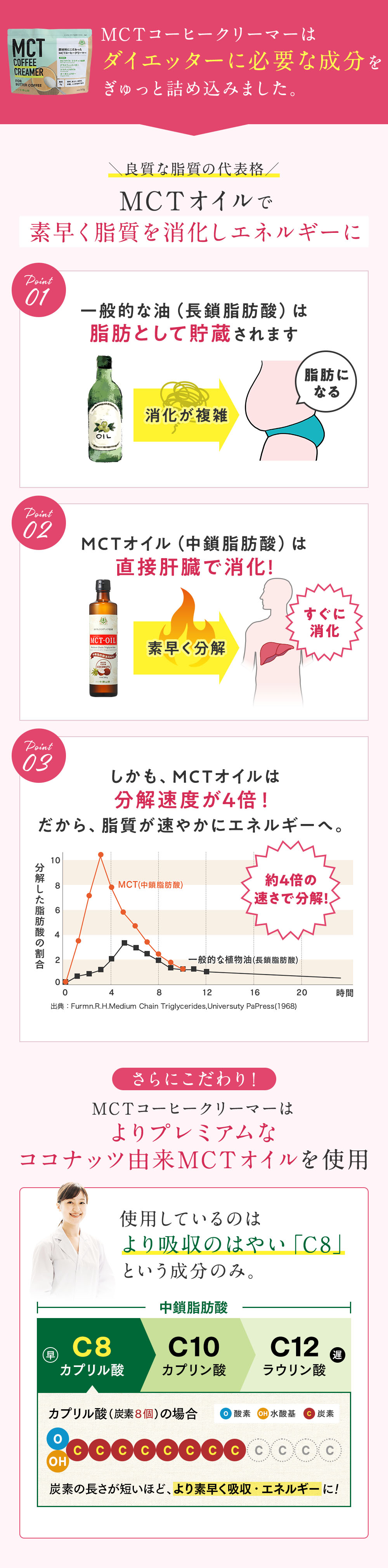 ダイエッターに必要な成分をぎゅっと詰め込みました。