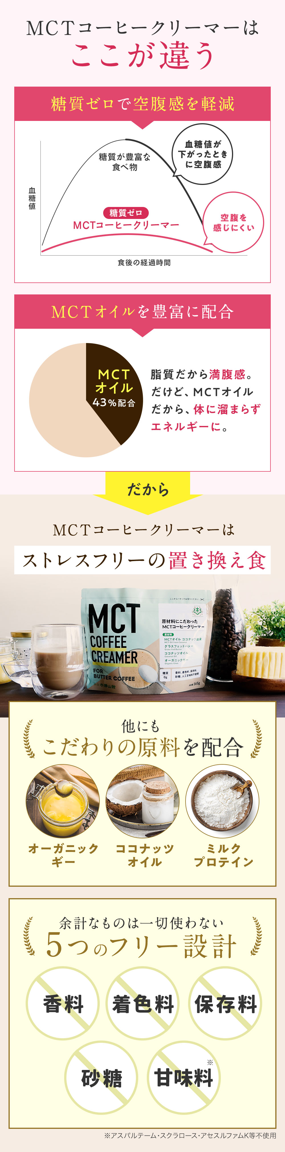 MCTコーヒークリーマーはここが違う