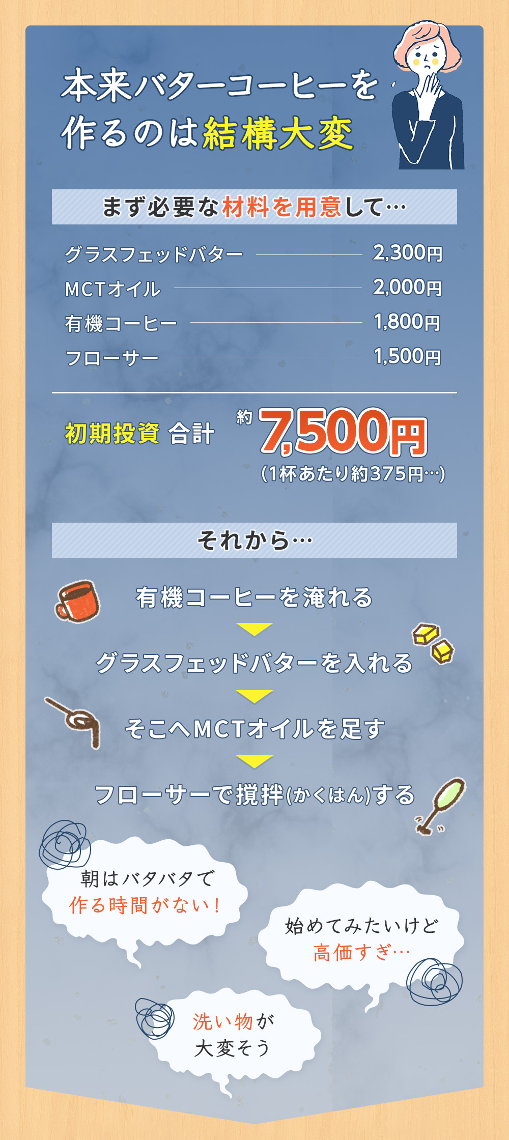 バターコーヒーを作るのは結構大変